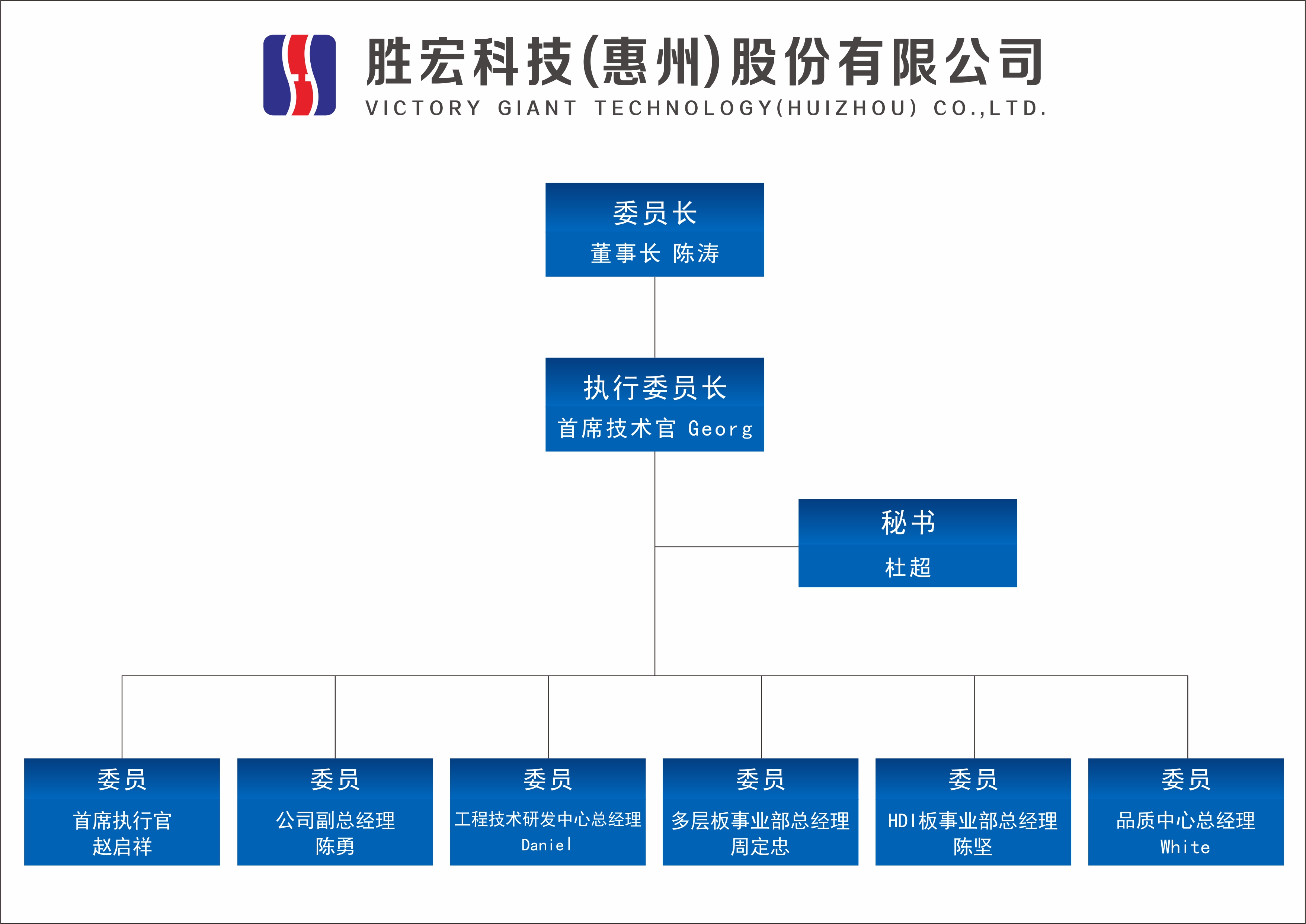 开元体育科技技术委员会正式成立